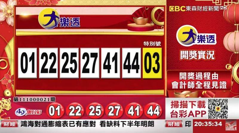 KC888 | 大樂透玩法 在線上投注 獎金翻倍！