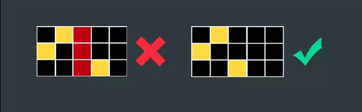 KC888 | 賠附表 事半功倍!玩轉『財神到老虎機』掌握招財轉運技巧!