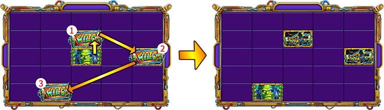 KC888 | 瘋狂法蘭克 科技怪人的SLOT冒險之旅