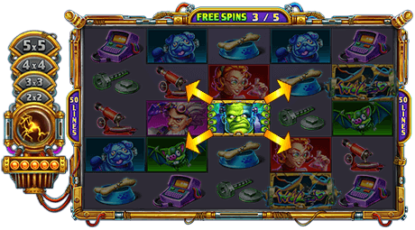 KC888 | 瘋狂法蘭克 科技怪人的SLOT冒險之旅