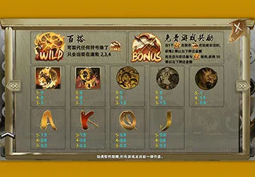 KC888 | BWIN電子 「后羿射日老虎機」 新玩法、震撼上線!