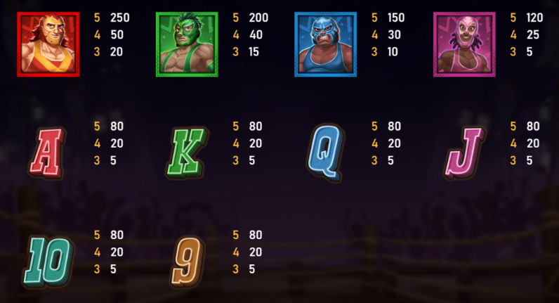 KC888 | RSG老虎機《黃金摔角手》創造屬於你的勝利傳奇！