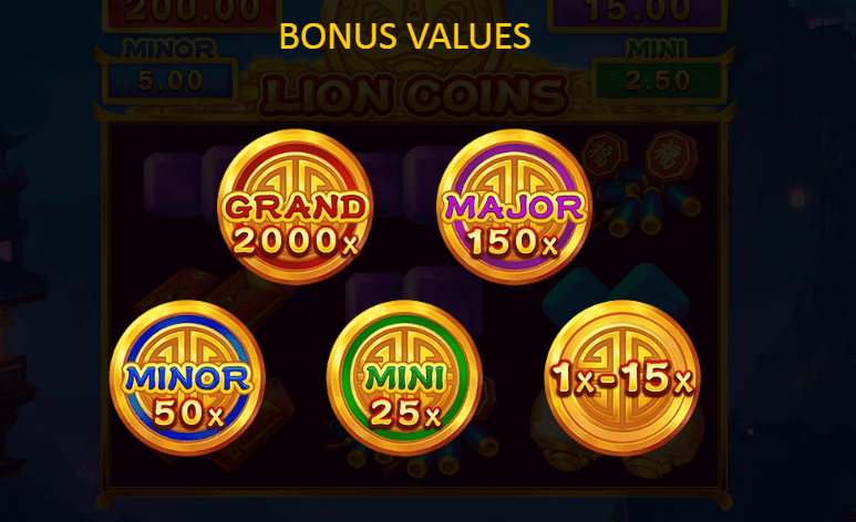 KC888 | BNG電子老虎機《金獅賀歲》捲軸中的財富等您來挖掘!