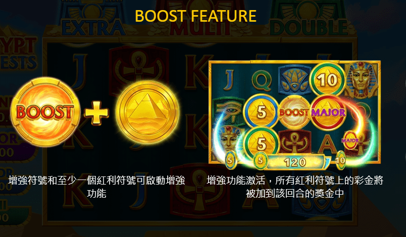 KC888 | 穿越沙漠：BNG電子《3埃及寶盒》老虎機的刺激冒險