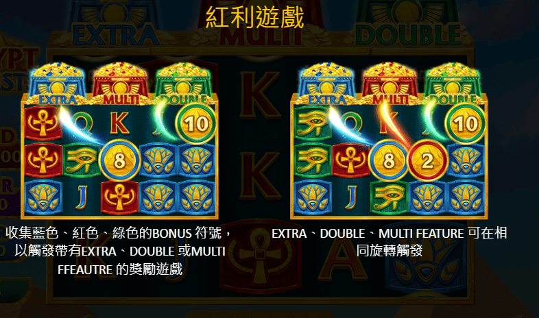 KC888 | 穿越沙漠：BNG電子《3埃及寶盒》老虎機的刺激冒險