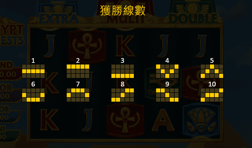 KC888 | 穿越沙漠：BNG電子《3埃及寶盒》老虎機的刺激冒險