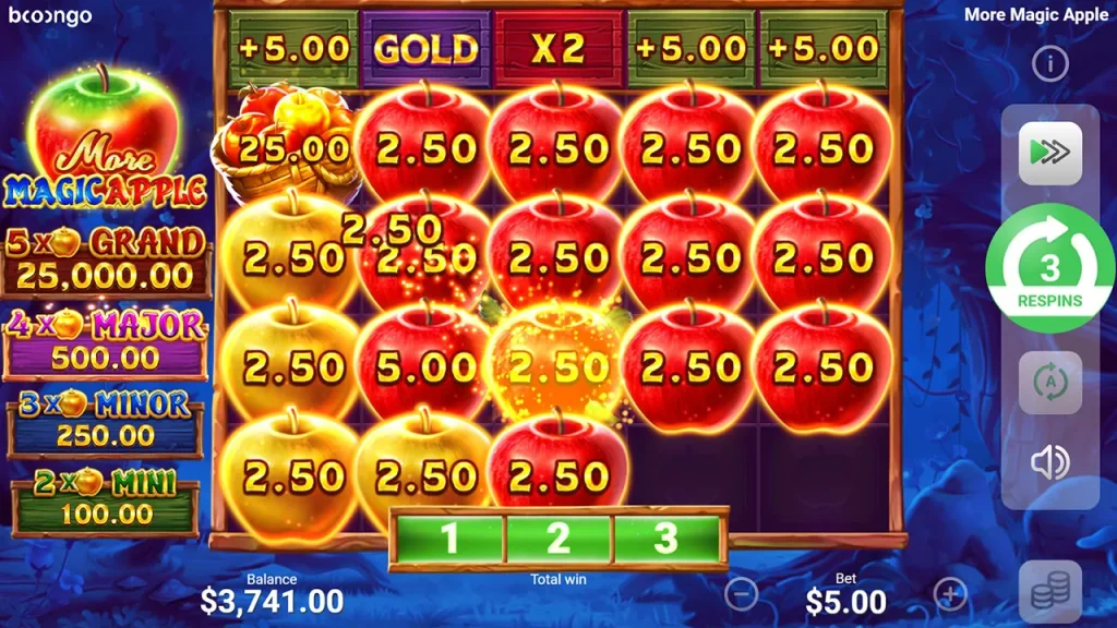 進一步探索《瘋狂致命毒蘋果》