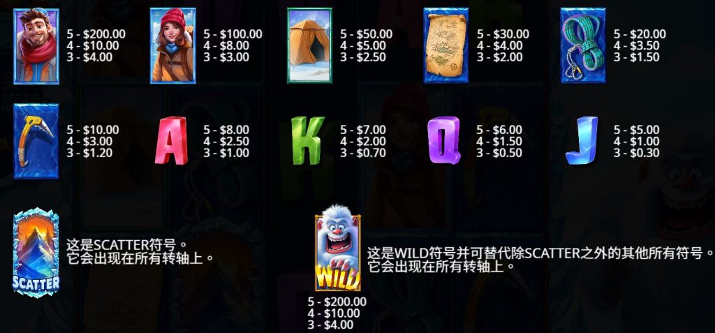 符號與賠率表《雪人探索之旅》中的符號都與冰雪探險主題息息相關