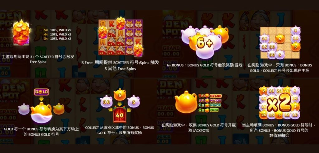 富貴金壺-集鴻運獎金及特色玩法