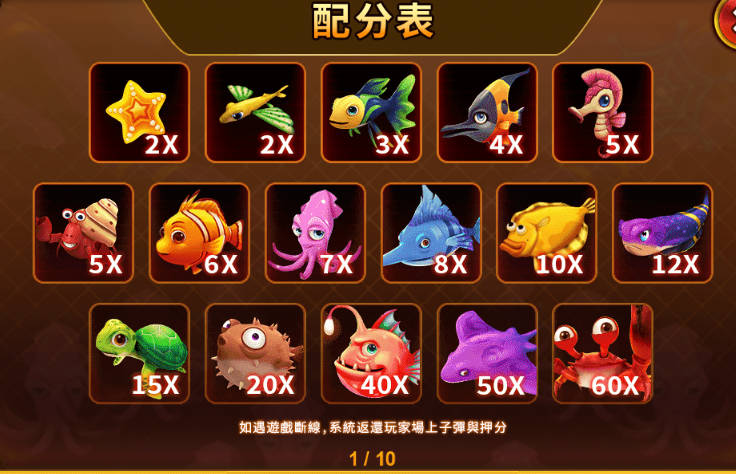 福娃捕魚配分表