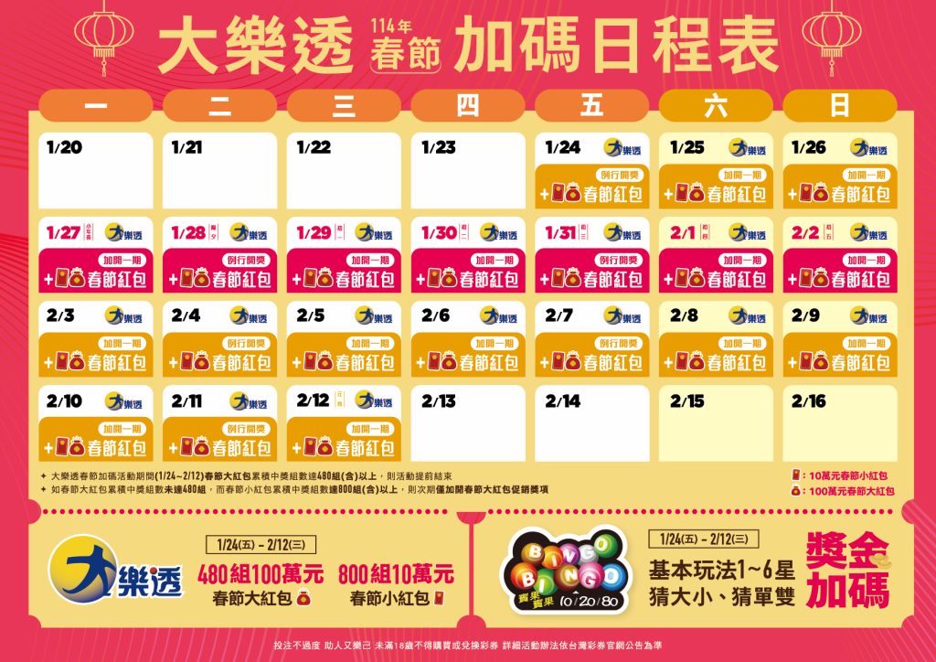 114年春節彩券加碼活動，大樂透加碼日程表