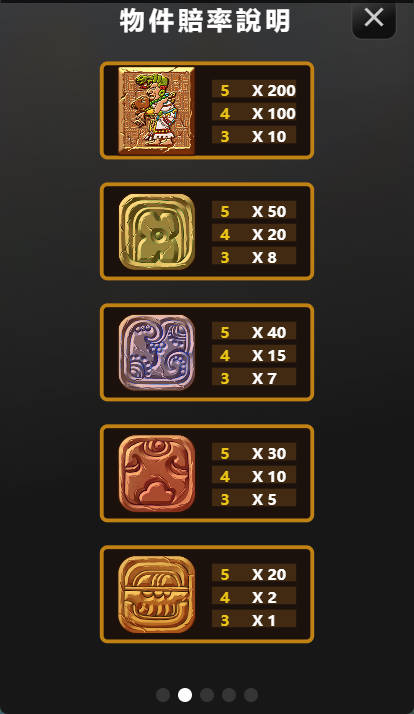 瑪雅玉米神符號說明